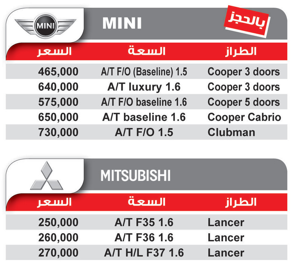 موديلات 2018 ترفع أسعار السيارات.. ننشر قائمة بأسعار جميع الماركات هذا الأسبوع في مصر