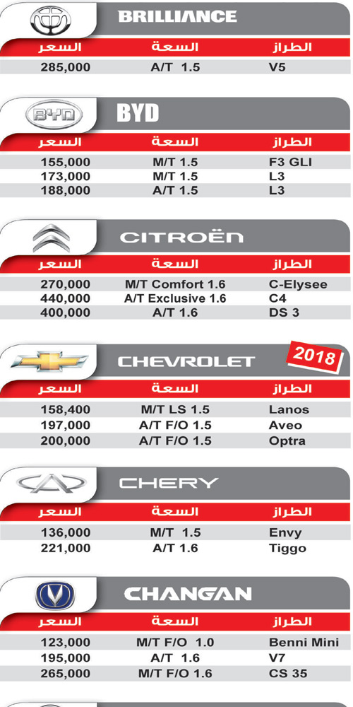 موديلات 2018 ترفع أسعار السيارات.. ننشر قائمة بأسعار جميع الماركات هذا الأسبوع في مصر