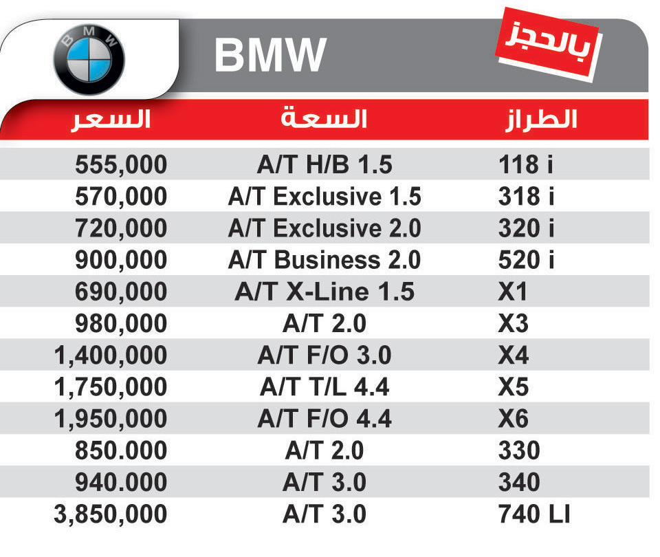 سيارات حديثة.. تعرف على أسعار جميع الماركات والموديلات لعام 2018 في مصر